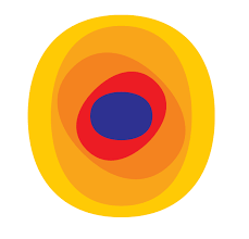 Oando